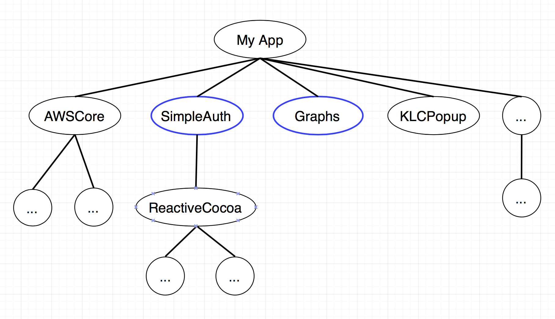 Swift3-Migration-1